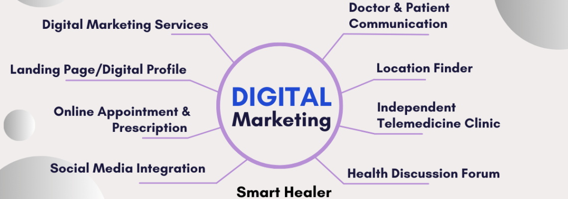 Smart Healer Digital Marketing Agency Services and Infrastructure for Doctors, Clinics, and Hospital