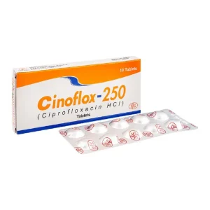 A pack of Cinoflox Tablet 250mg, a medication for bacterial infections such as chronic bronchitis, pneumonia, skin infections, and gonorrhea.