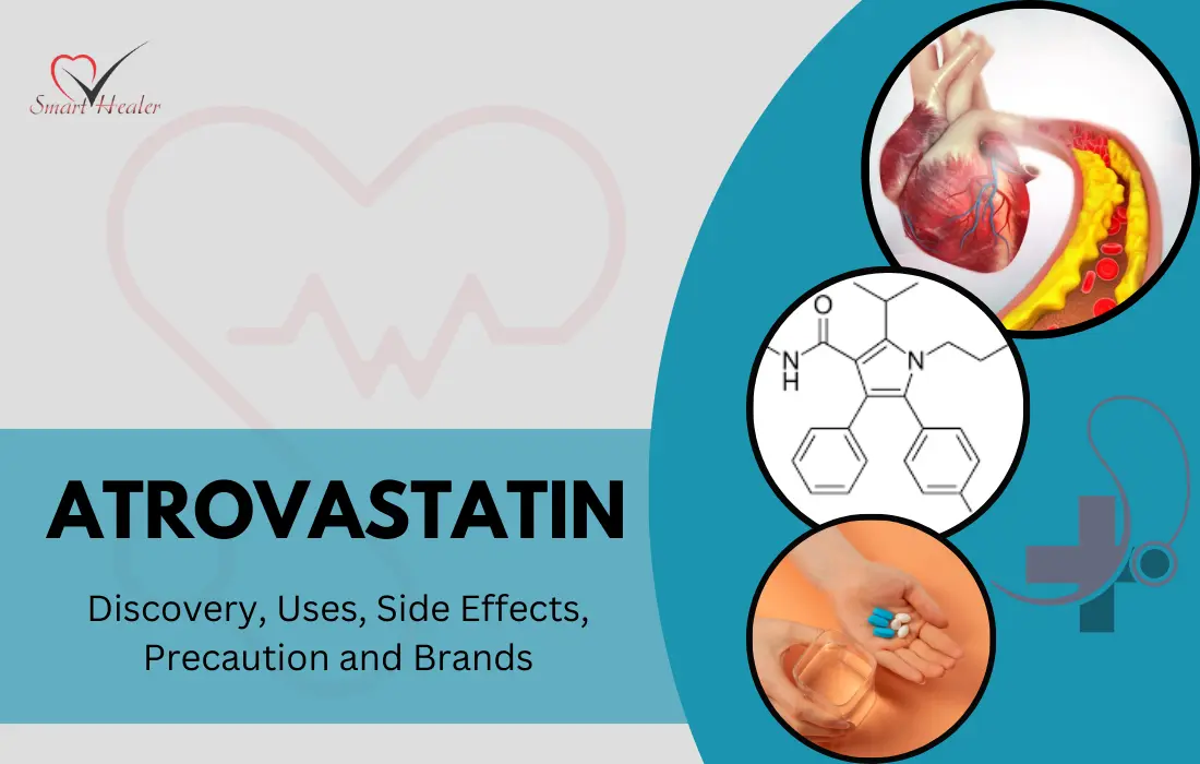 Atorvastatin, Discovery, Best Uses, Side effects, Precaution and Brands