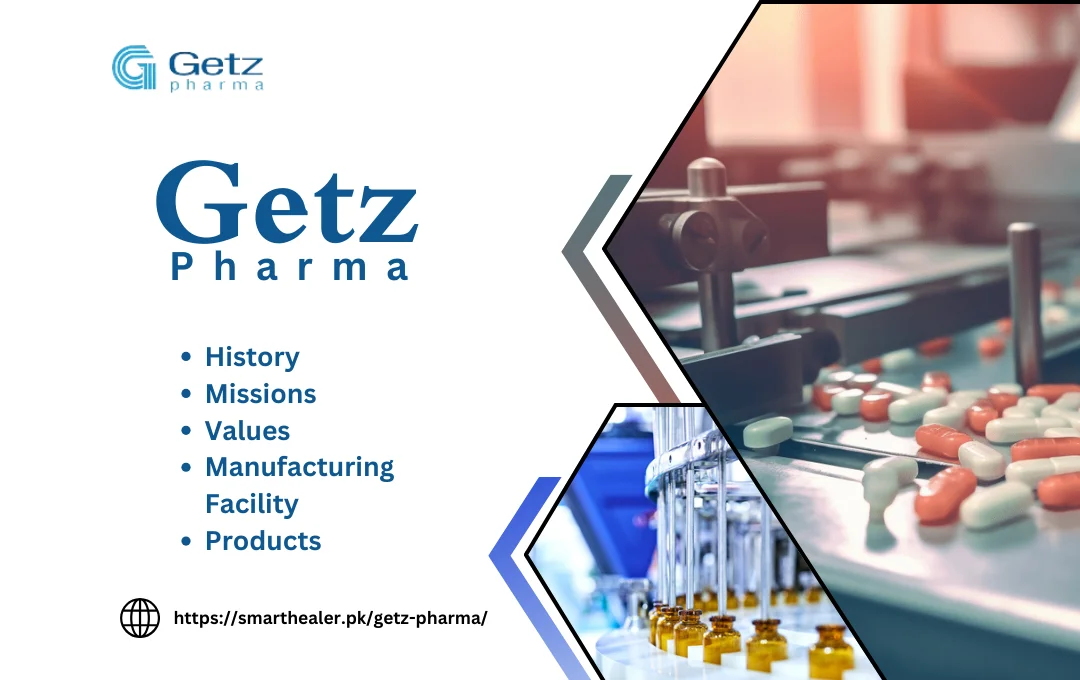 Getz Pharma, deep History, Mission & Values, Manufacturing facilities, & 26 Popular Products