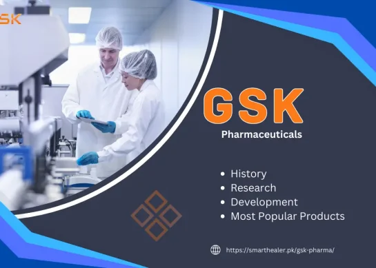 GSK Pharma History, Research, Developments and10 Most Popular Products