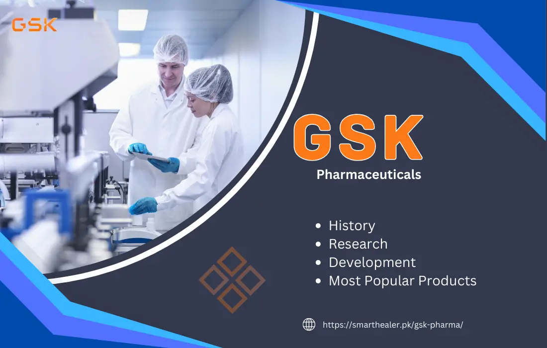 GSK Pharma History, Research, Developments and10 Most Popular Products