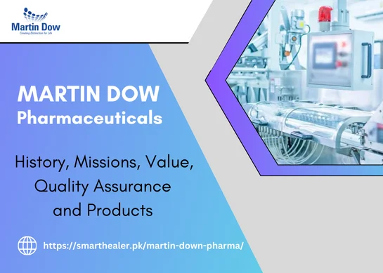 Martin Dow Pharma, deep History, Mission and Values, and 32 Products