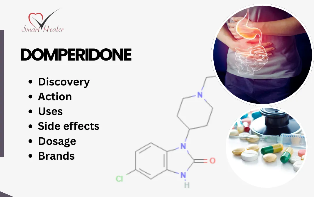 Domperidone, Discovery, Action, Uses, Dosage, side effects, precautions ,and popular brands
