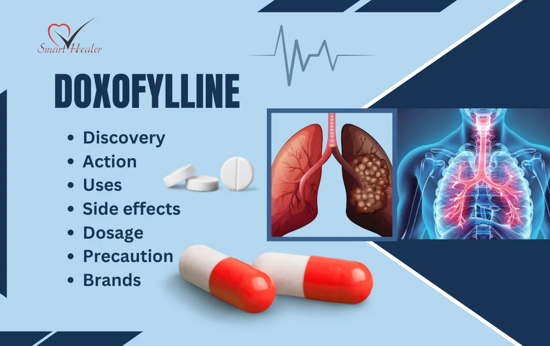 Doxofylline, Discovery, Action, Effective Uses, Dosage, side effects, precautions and 8 Brands