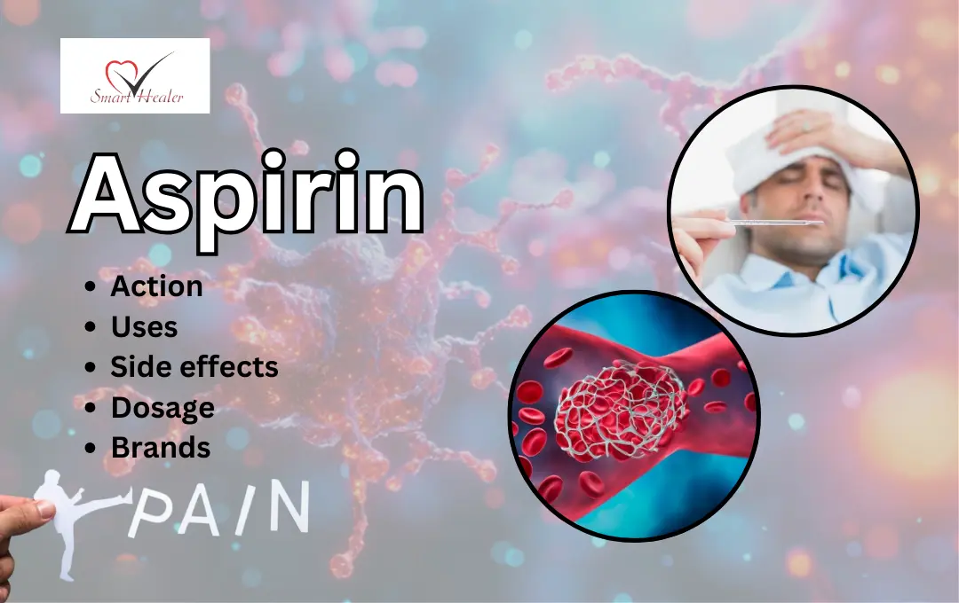 Aspirin Powerful Action, Best Uses, Side effects & 20 Brands in Pakistan